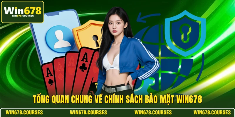 Tổng quan chung về chính sách bảo mật WIN678 